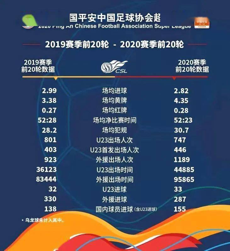  法甲赛程密集引争议，球员工会呼吁改革  